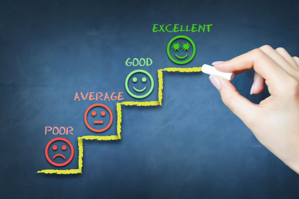 Performance Benchmarking